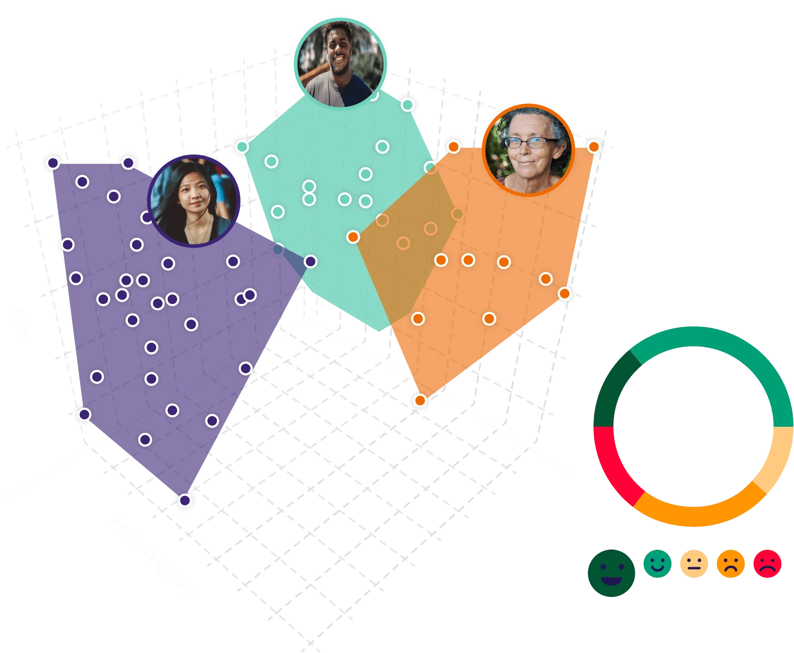 Análisis de datos ágiles y efectivos