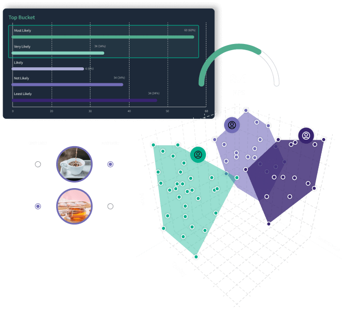 Mejora la experiencia del cliente y fomenta la lealtad
